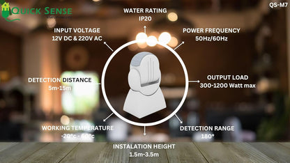 Quick Sense QS_M7 IP65 Wall-Mount Microwave Motion Sensor White