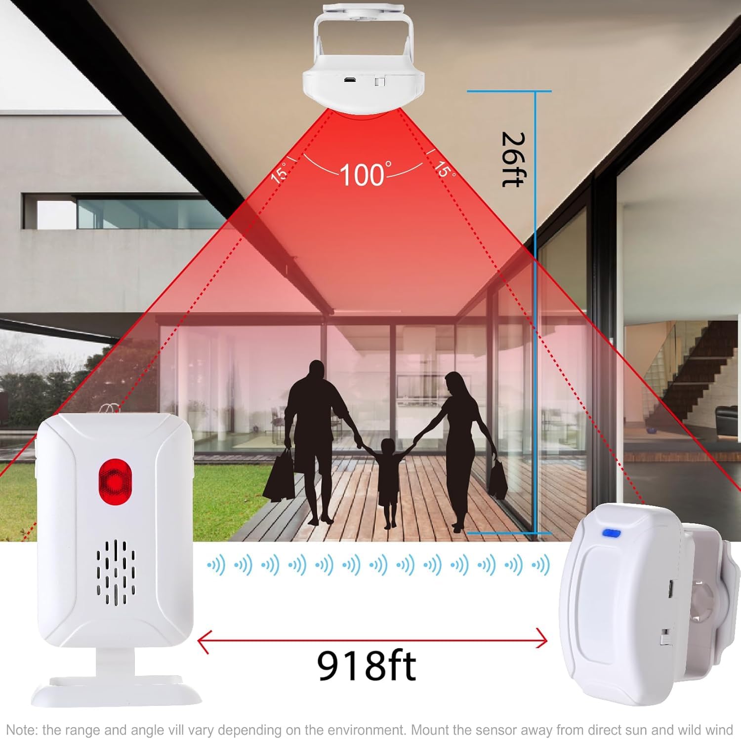 Quick Sense Wireless Motion Sensor Doorbell with 85dB Alert