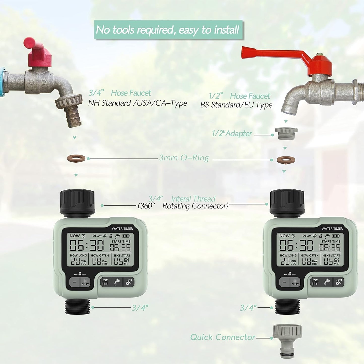 Quick Sense Garden Water Timer Sprinkler Controller IPX5 Waterproof