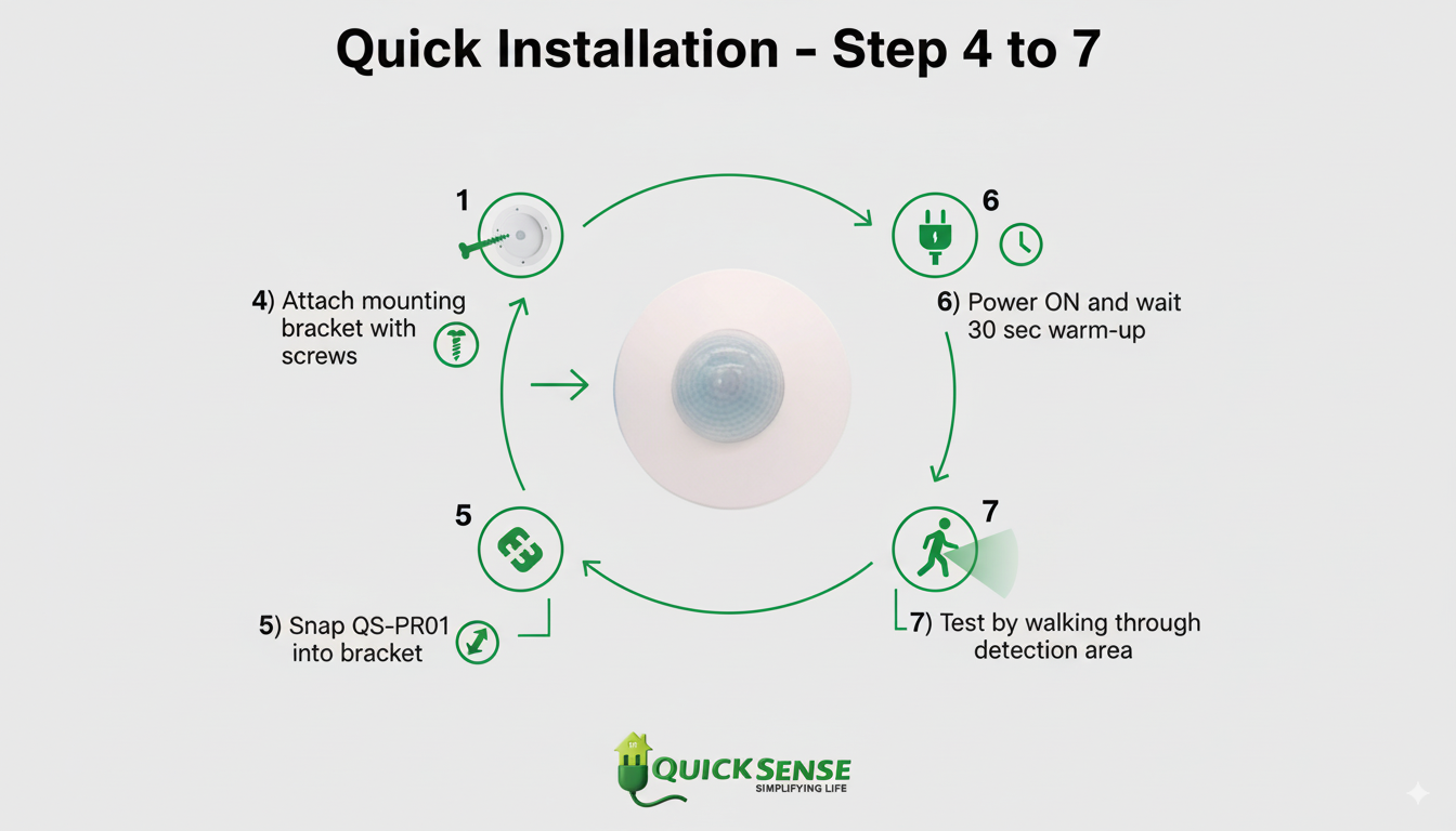 Presense Sensor QS-PR01 B2B - offline marketing