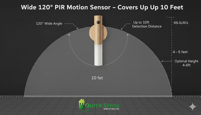 Rechagreable Motion Sensor Light QS-RMSL04 B2B