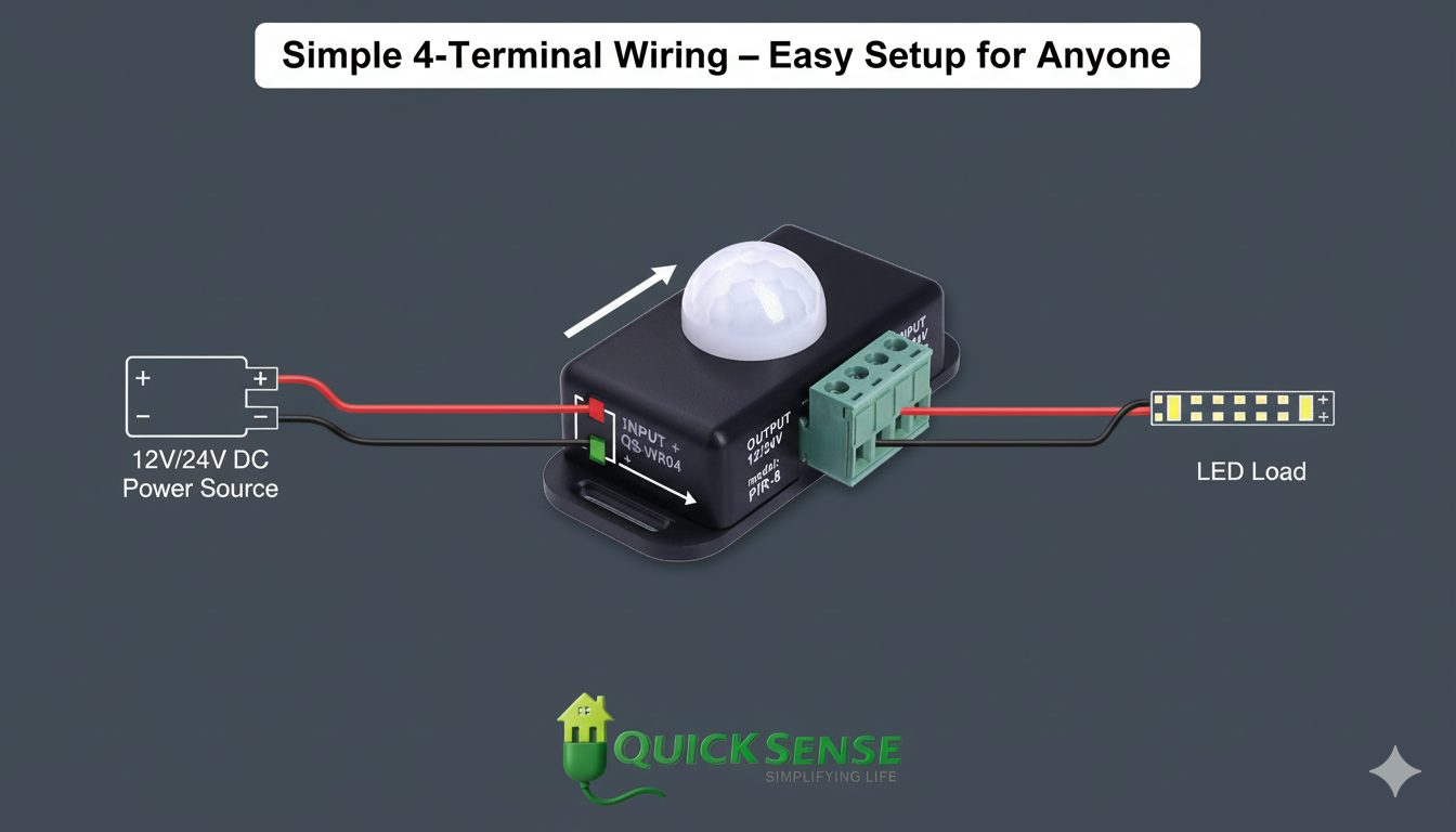 PIR Sensor Combo QS-WR05 B2B