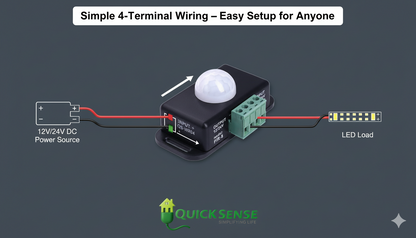 PIR Sensor Combo QS-WR05 B2B