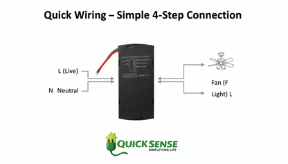 RF Controller QS-RF02 B2B