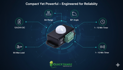 PIR Sensor Combo QS-WR05 B2B