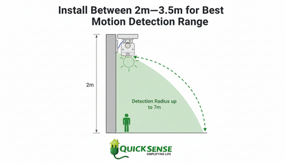 PIR Lamp Holder Qs-LH01 - offline marketing