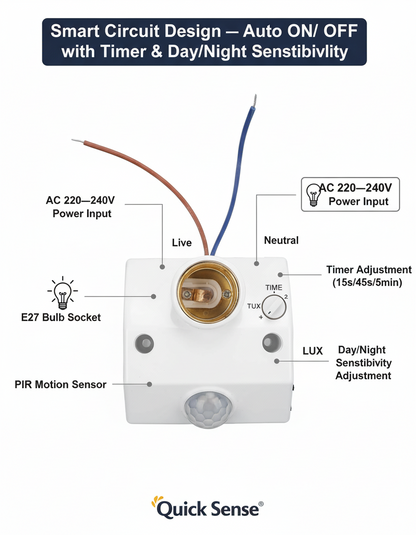 PIR Lamp Holder Qs-LH01
