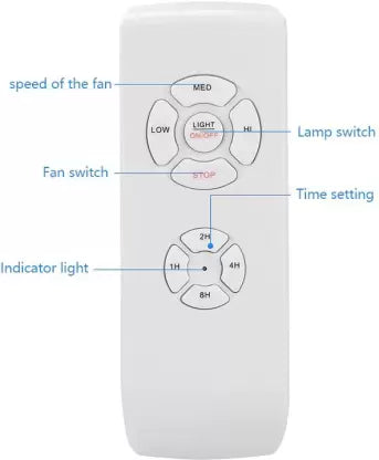 Quick Sense (QS-RF02):Smart Universal Wireless Ceiling Fan Light Controller Kit Remote Adjust Speed Light Remote Control Switch