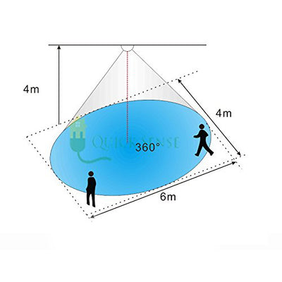 Quick Sense(Qs-07): 360 Degree 220V Ceiling-Mount White PIR Motion Sensor Switch with LUX Sensor In-built Energy Saving Sensor, LUX Adjustment, Time Adjustment, Automatic Sensor (Qs-07) - Qui