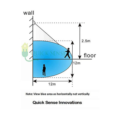 Quick Sense (Qs-09): 180` Wall-Mount PIR Motion Switch , White - Quick Sense Innovations