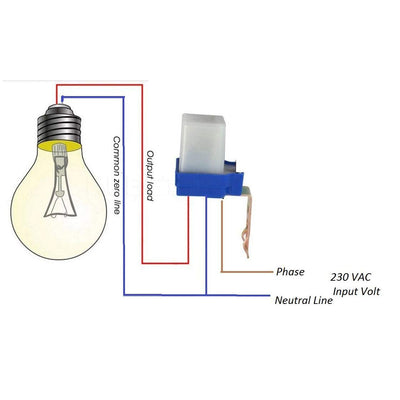 Quick Sense(QS-301): Waterproof 220 V Auto Day/Night on and Off Photocell, LDR Sensor Switch 6 A for Lighting (White) - Quick Sense Innovations