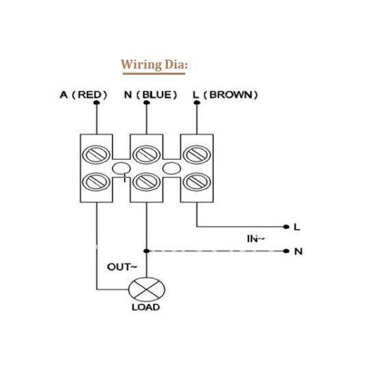 Quick Sense (Qs-11): 180` Wall-Mount PIR Motion Switch(Multiple Angle Rotatable) , White - Quick Sense Innovations