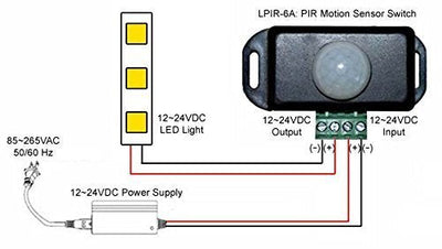 Quick Sense(Qs-WR05):12V 24V PIR Sensor LED Motion Sensor Switch Motion Timer Function Sign Control PIR Controller LED Strips Lighting - Quick Sense Innovations